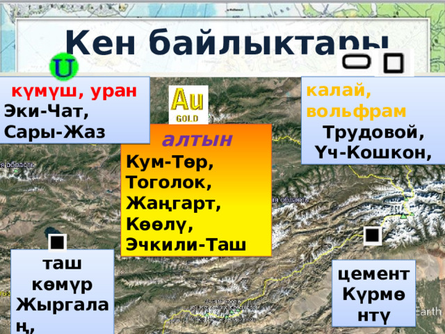 Кен байлыктары калай, вольфрам Трудовой, Үч-Кошкон, күмүш, уран Эки-Чат, Сары-Жаз алтын Кум-Төр, Тоголок, Жаңгарт, Көөлү, Эчкили-Таш таш көмүр Жыргалаң, Сөгөттү цемент Күрмөнтү 