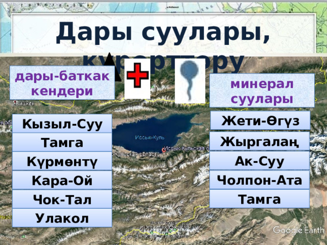Дары суулары, курорттору дары-баткак кендери минерал суулары Жети-Өгүз Кызыл-Суу Жыргалаң Тамга Ак-Суу Күрмөнтү Чолпон-Ата Кара-Ой Тамга Чок-Тал Улакол 