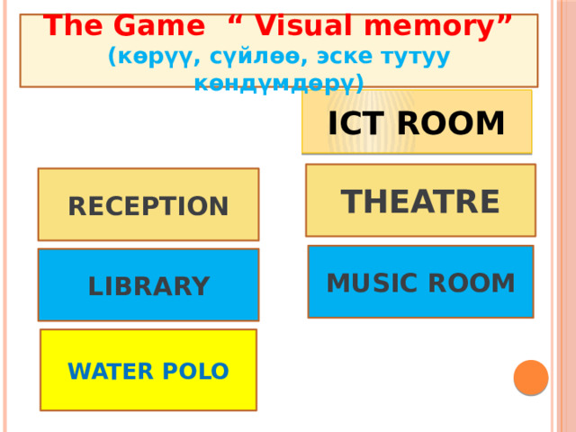 The Game “ Visual memory” (көрүү, сүйлөө, эске тутуу көндүмдөрү) ICT ROOM THEATRE RECEPTION MUSIC ROOM LIBRARY WATER POLO 