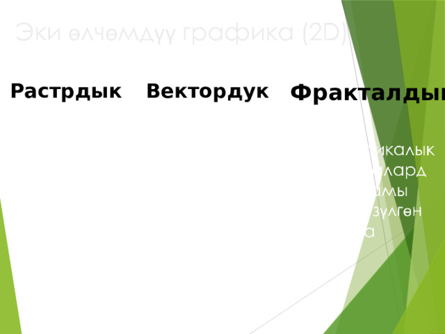 Растрдык  Вектордук Фракталдык 