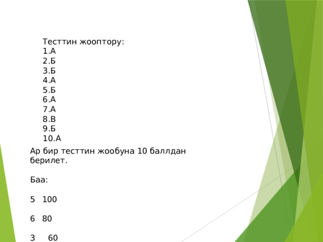 Тесттин жооптору: 1.А 2.Б 3.Б 4.А 5.Б 6.А 7.А 8.В 9.Б 10.А Ар бир тесттин жообуна 10 баллдан берилет. Баа: 100 80 3 60 