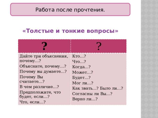 Работа после прочтения.  «Толстые и тонкие вопросы» ? ? Дайте три объяснения, почему…? Объясните, почему…? Кто…? Что…? Почему вы думаете…? Почему Вы считаете…? Когда…? Может…? В чем различие…? Будет…? Предположите, что будет, если…? Мог ли…? Что, если…? Как звать…? Было ли…? Согласны ли Вы…? Верно ли…? 