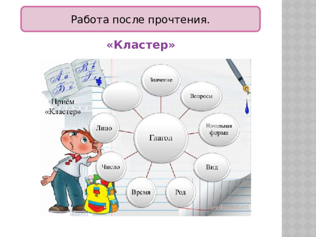 Работа после прочтения. «Кластер» 