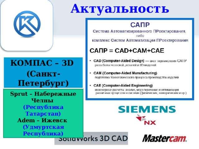 Актуальность КОМПАС – 3D (Санкт-Петербург) Sprut – Набережные Челны (Республика Татарстан) Adem – Ижевск (Удмуртская Республика)  
