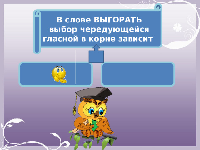 В слове ВЫГОРАТЬ выбор чередующейся гласной в корне зависит   