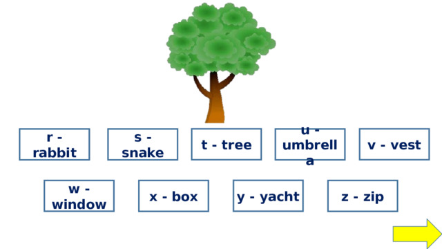 wrong v - vest t - tree wrong wrong right s - snake r - rabbit u - umbrella wrong wrong wrong y - yacht w - window wrong wrong x - box z - zip 