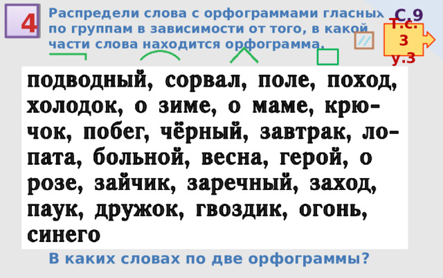 Распредели слова с орфограммами гласных по группам в зависимости от того, в какой части слова находится орфограмма. С.9 4 Т.с.3 у.3 В каких словах по две орфограммы? 