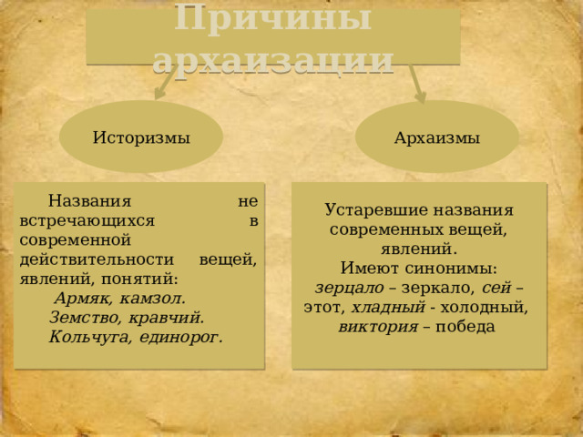 Причины архаизации Историзмы Архаизмы Названия не встречающихся в современной действительности вещей, явлений, понятий: Устаревшие названия современных вещей, явлений.  Армяк, камзол. Имеют синонимы: Земство, кравчий. зерцало – зеркало, сей – этот, хладный - холодный, виктория – победа Кольчуга, единорог. 