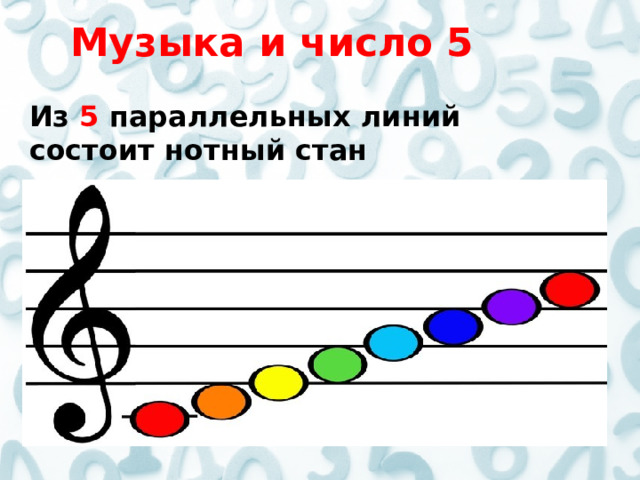  Музыка и число 5  Из 5 параллельных линий состоит нотный стан  