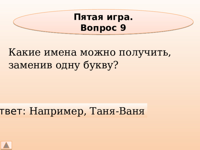 Пятая игра. Вопрос 9 Какие имена можно получить, заменив одну букву? Ответ: Например, Таня-Ваня 
