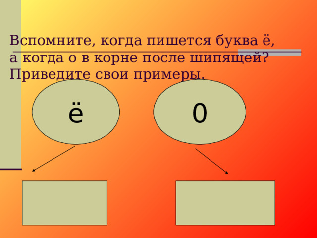 Вспомните, когда пишется буква ё,  а когда о в корне после шипящей? Приведите свои примеры. ё 0 