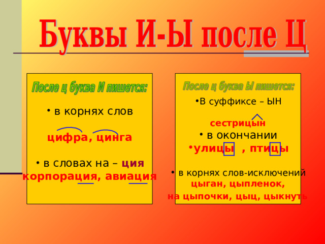     В суффиксе – ЫН  сестрицын  в корнях слов   в окончании цифра, цинга   в словах на – ция улицы , птицы  корпорация, авиация   в корнях слов-исключений цыган, цыпленок,  на цыпочки, цыц, цыкнуть   