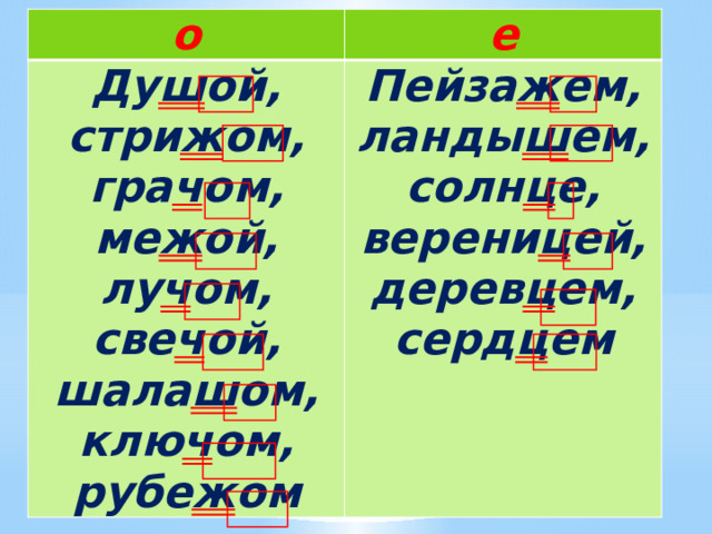 о е Ду ш ой, стри ж ом, гра ч ом, ме ж ой, лу ч ом, све ч ой, шала ш ом, клю ч ом, рубе ж ом Пейза ж ем, ланды ш ем, солн ц е, верени ц ей, дерев ц ем, серд ц ем 