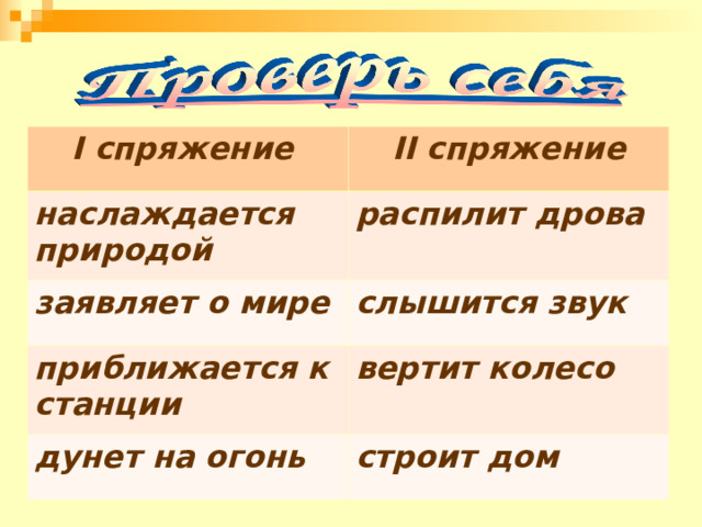 I спряжение II спряжение наслаждается природой распилит дрова заявляет о мире слышится звук приближается к станции вертит колесо дунет на огонь строит дом 