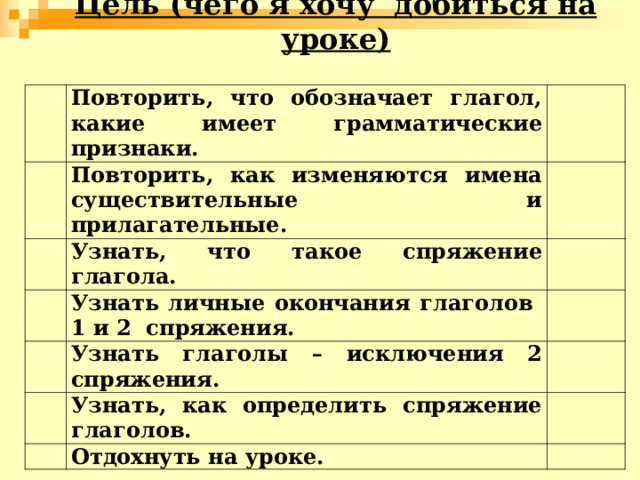 Цель (чего я хочу добиться на уроке)   Повторить, что обозначает глагол, какие имеет грамматические признаки. Повторить, как изменяются имена существительные и прилагательные. Узнать, что такое спряжение глагола. Узнать личные окончания глаголов 1 и 2 спряжения. Узнать глаголы – исключения 2 спряжения. Узнать, как определить спряжение глаголов. Отдохнуть на уроке. 