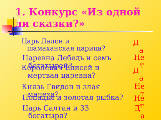 1. Конкурс «Из одной ли сказки?» Царь Дадон и шамаханская царица? Да Нет Царевна Лебедь и семь богатырей? Королевич Елисей и мертвая царевна? Да Нет Князь Гвидон и злая мачеха? Попадья и золотая рыбка? Нет Царь Салтан и 33 богатыря? Да 