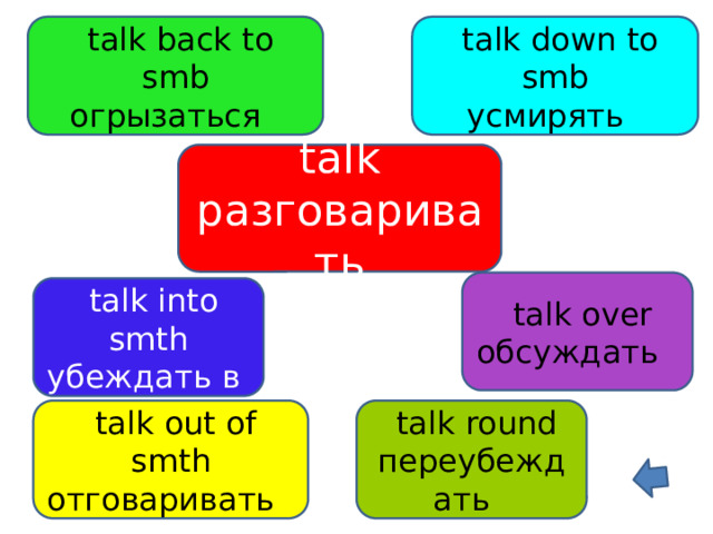  talk down to smb  talk back to smb усмирять огрызаться talk разговаривать  talk over обсуждать  talk into smth убеждать в  talk round  talk out of smth переубеждать отговаривать 