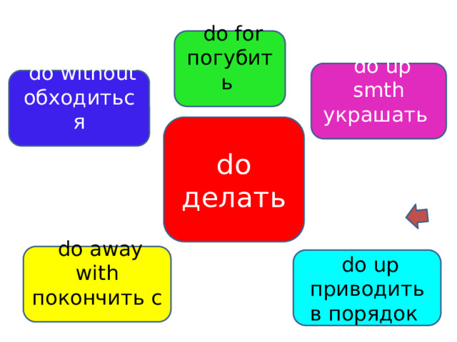  do for погубить  do up smth украшать  do without обходиться do делать  do away with покончить с  do up приводить в порядок 