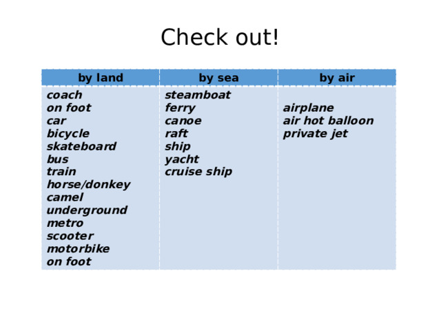 Check out! by land by sea coach steamboat by air on foot   car    ferry bicycle   canoe airplane air hot balloon skateboard  raft ship bus private jet train yacht horse/donkey cruise ship camel underground metro scooter motorbike on foot 
