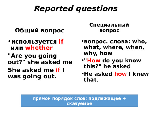 Reported questions Специальный вопрос Общий вопрос используется if или whether вопрос. слова: who, what, where, when, why, how 