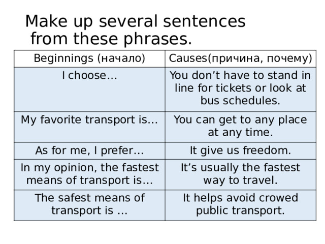Make up several sentences  from these phrases. Beginnings (начало) Causes(причина, почему) I choose… You don’t have to stand in line for tickets or look at bus schedules. My favorite transport is… You can get to any place at any time. As for me, I prefer… It give us freedom. In my opinion, the fastest means of transport is… It’s usually the fastest way to travel. The safest means of transport is … It helps avoid crowed public transport. 