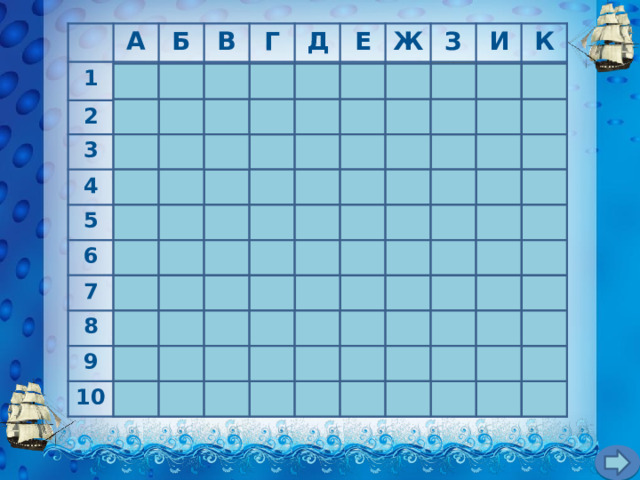 А 1 Б 2 В 3 Г 4 Д 5 Е 6 7 Ж З 8 9 И 10 К 
