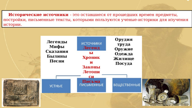  Исторические источники - это оставшиеся от прошедших времен предметы, постройки, письменные тексты, которыми пользуются ученые-историки для изучения истории. Легенды Мифы Сказания Былины Песни Орудия труда Оружие Одежда Жилище Посуда Легенды Хроники Законы Летописи Письма 
