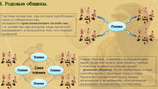 3. Родовые общины. Система хозяйства, при которой преобладают охота и собирательство, называется  присваивающее хозяйство , т.е. хозяйство при котором люди ничего не выращивают, а пользуются тем, что создано природой. Таким образом, осваиваясь в окружающем мире, люди научились действовать сообща. Сложился первый коллектив людей -   родовая община . Были изобретены новые способы охоты с помощью лука и стрел. Произошло разделение труда между мужчинами и женщинами, обеспечившее выживание человеческих коллективов. 