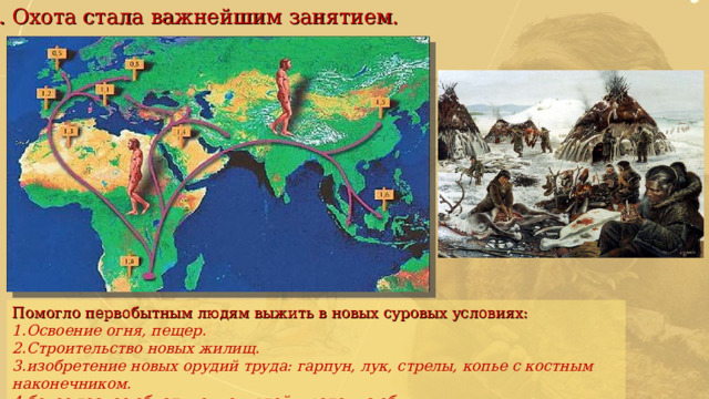 2. Охота стала важнейшим занятием. Помогло первобытным людям выжить в новых суровых условиях:   Освоение огня, пещер. Строительство новых жилищ. изобретение новых орудий труда: гарпун, лук, стрелы, копье с костным наконечником. более тесное объединение людей в родовые общины. 