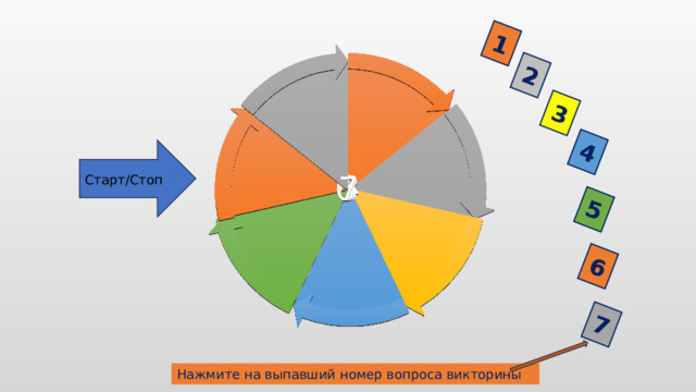 1 2 3 4 5 6 7 5 2 4 3 7 6 1 Старт/Стоп Нажмите на выпавший номер вопроса викторины 