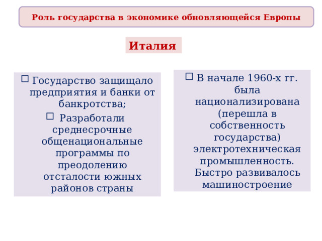 Роль государства в экономике обновляющейся Европы Италия  В начале 1960-х гг. была национализирована (перешла в собственность государства) электротехническая промышленность. Быстро развивалось машиностроение Государство защищало предприятия и банки от банкротства; Разработали среднесрочные общенациональные программы по преодолению отсталости южных районов страны 