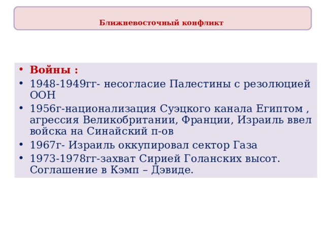  Ближневосточный конфликт  Войны : 1948-1949гг- несогласие Палестины с резолюцией ООН 1956г-национализация Суэцкого канала Египтом , агрессия Великобритании, Франции, Израиль ввел войска на Синайский п-ов 1967г- Израиль оккупировал сектор Газа 1973-1978гг-захват Сирией Голанских высот. Соглашение в Кэмп – Дэвиде. 