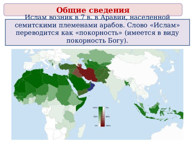 Общие сведения Ислам возник в 7 в. в Аравии, населенной семитскими племенами арабов. Слово «Ислам» переводится как «покорность» (имеется в виду покорность Богу). 