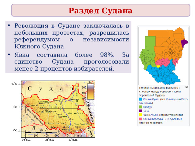 Раздел Судана Революция в Судане заключалась в небольших протестах, разрешилась референдумом о независимости Южного Судана Явка составила более 98%. За единство Судана проголосовали менее 2 процентов избирателей. 