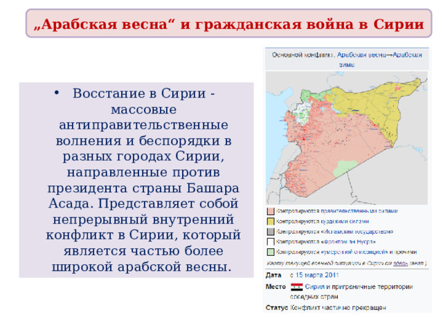 „ Арабская весна“ и гражданская война в Сирии Восстание в Сирии - массовые антиправительственные волнения и беспорядки в разных городах Сирии, направленные против президента страны Башара Асада. Представляет собой непрерывный внутренний конфликт в Сирии, который является частью более широкой арабской весны. 