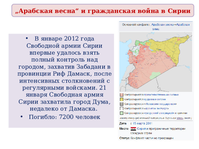 „ Арабская весна“ и гражданская война в Сирии В январе 2012 года Свободной армии Сирии впервые удалось взять полный контроль над городом, захватив Забадани в провинции Риф Дамаск, после интенсивных столкновений с регулярными войсками. 21 января Свободная армия Сирии захватила город Дума, недалеко от Дамаска. Погибло: 7200 человек 
