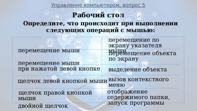 Управление компьютером, вопрос 5 Рабочий стол       перемещение мыши  перемещение мыши  при нажатой левой кнопке    щелчок левой кнопкой мыши  щелчок правой кнопкой  мыши  двойной щелчок      ___________________________________________________________ Определите, что происходит при выполнении следующих операций с мышью: перемещение по экрану указателя мыши перемещение объекта по экрану выделение объекта вызов контекстного меню отображение содержимого папки, запуск программы  
