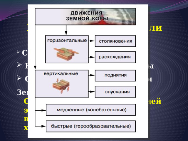 Внутренние силы Земли  Сила тяжести  Внутренняя энергия планеты  Силы вызванные вращением Земли Основной источник внутренней энергии — тепло, выделяющееся в ходе химических реакций 