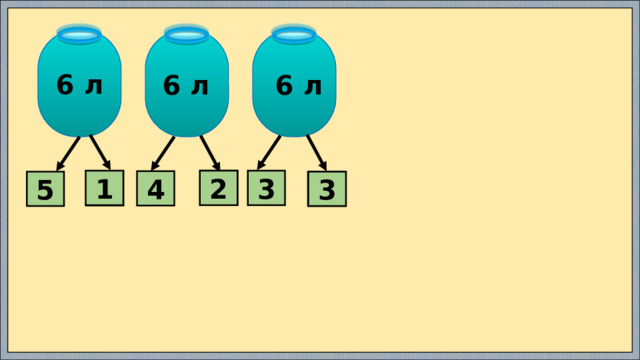 6 л 6 л 6 л  3 1 2  4 5  3 