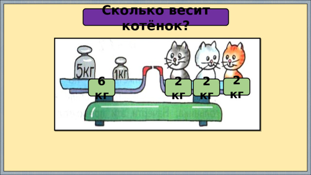 Сколько весит котёнок? 2 кг 2 кг 2 кг 6 кг 