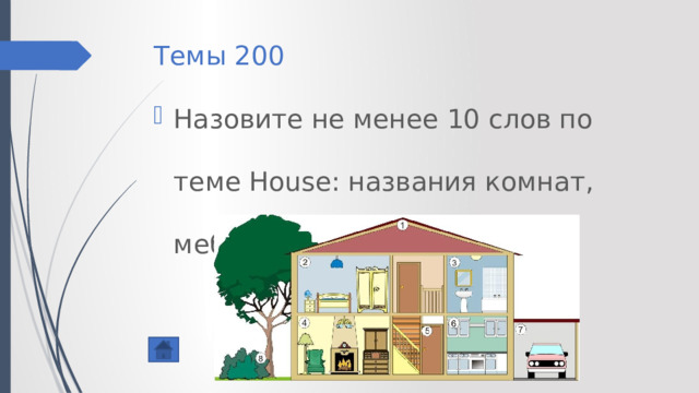 Темы 200 Назовите не менее 10 слов по теме House: названия комнат, мебель 