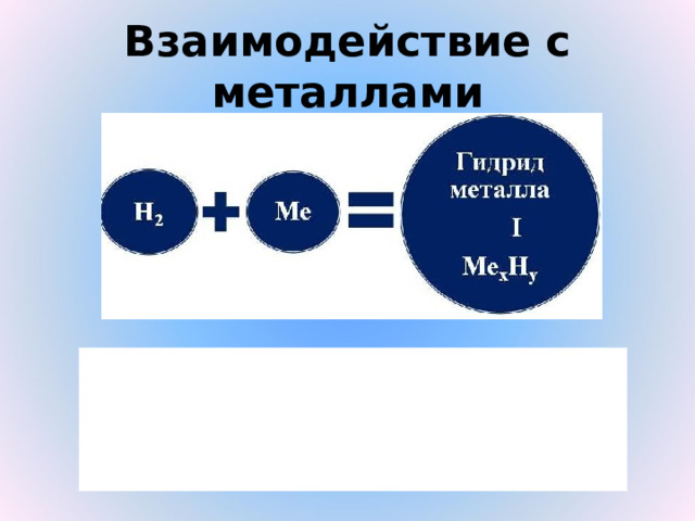 Взаимодействие с металлами 