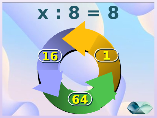 х : 8 = 8 1 16 64 