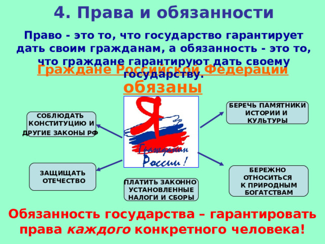 4. Права и обязанности Право - это то, что государство гарантирует дать своим гражданам, а обязанность - это то, что граждане гарантируют дать своему государству. Граждане Российской Федерации обязаны БЕРЕЧЬ ПАМЯТНИКИ ИСТОРИИ И КУЛЬТУРЫ СОБЛЮДАТЬ КОНСТИТУЦИЮ И ДРУГИЕ ЗАКОНЫ РФ  ЗАЩИЩАТЬ  ОТЕЧЕСТВО БЕРЕЖНО ОТНОСИТЬСЯ К ПРИРОДНЫМ БОГАТСТВАМ ПЛАТИТЬ ЗАКОННО УСТАНОВЛЕННЫЕ НАЛОГИ И СБОРЫ Обязанность государства – гарантировать права каждого конкретного человека! 
