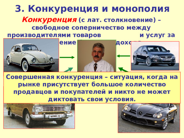 3. Конкуренция и монополия Конкуренция (с лат. столкновение) – свободное соперничество между производителями товаров и услуг за получение большего дохода. Совершенная конкуренция – ситуация, когда на рынке присутствует большое количество продавцов и покупателей и никто не может диктовать свои условия. 