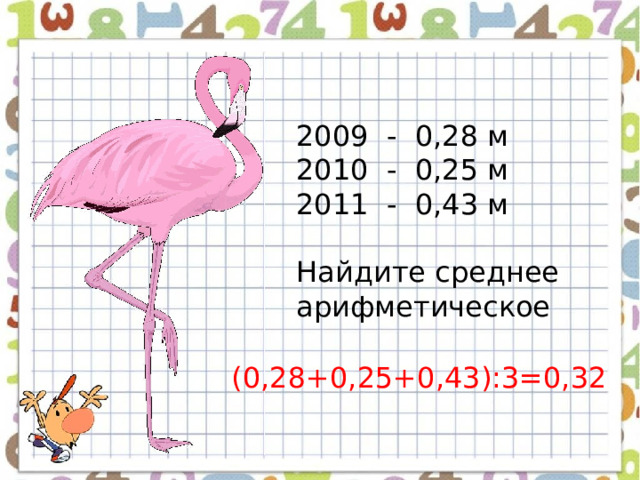 2009 - 0,28 м 2010 - 0,25 м 2011 - 0,43 м Найдите среднее арифметическое (0,28+0,25+0,43):3=0,32 