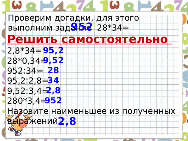 Проверим догадки, для этого выполним задание 28*34= 952 Решить самостоятельно 2,8*34= 28*0,34= 952:34= 95,2:2,8= 9,52:3,4= 280*3,4= Назовите наименьшее из полученных выражений ? 95,2 9,52 28 34 2,8 952 2,8 
