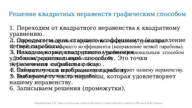 Решение квадратных неравенств графическим способом 1. Переходим от квадратного неравенства к квадратному уравнению.   2. Определяем знак старшего коэффициента (направление ветвей параболы). 3. Находим корни квадратного уравнения удобным/рациональным способом . Это точки пересечения параболы с осью . 4. Схематически изображаем параболу. 5. Выбираем ту часть параболы, которая удовлетворяет нашему неравенству. 6. Записываем решения (промежутки). Черноволова Е.В. Севастопольский кадетский корпус Следственного комитета РФ им.В.И.Истомина 