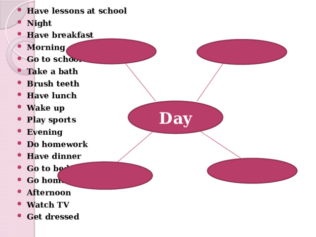 Have lessons at school Night Have breakfast Morning Go to school Take a bath Brush teeth Have lunch Wake up Play sports Evening Do homework Have dinner Go to bed Go home Afternoon Watch TV Get dressed Day 