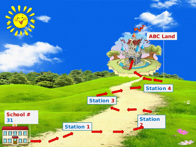 ABC Land Station 4 Station 3 School # 31 Station 2 Station 1 